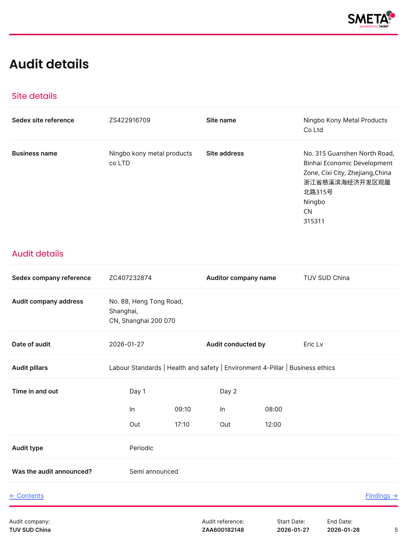 SEDEX AUDIT
